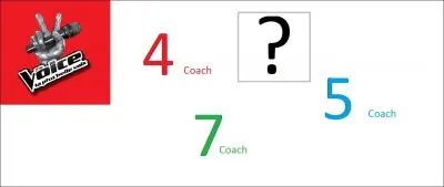 Combien y a t'il de coach dans The Voice ?