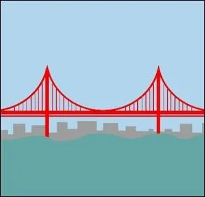 Quelle ville est reprsente par cette image ?