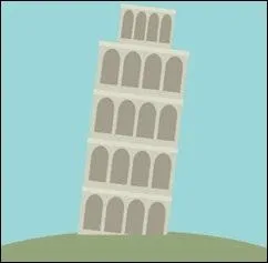 Quelle ville est reprsente par cette image ?