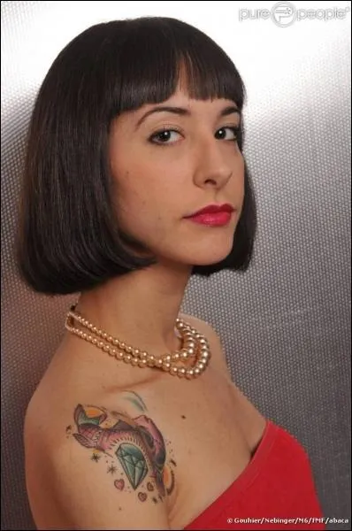 Qui est ce candidat ?