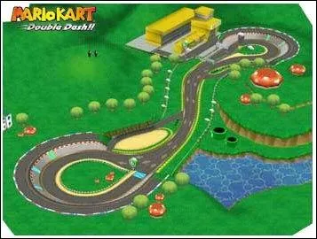 Comment s'appelle ce circuit ?