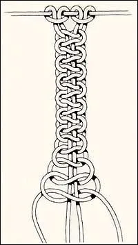 L'art du tissage avec du ...