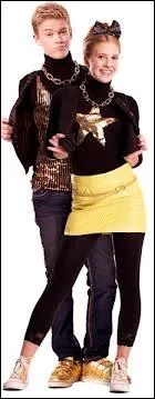 Comment s'appellent-ils ?