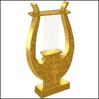 Comment s'appelle cette chose pour la  personnalisation  ?