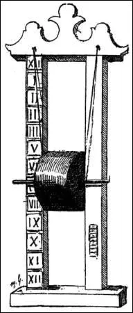 Comment s'appelle cet instrument subtil, indiquant le temps en se servant de l'eau ?