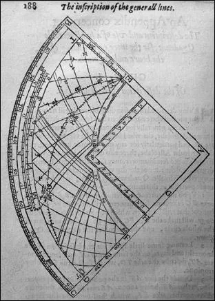 Une volution du quadrant, s'avre particulirement utile aux navigateurs. Quel est son nom ?