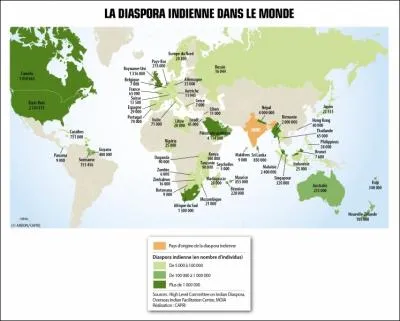 Qu'est-ce qu'une diaspora ? Cochez la bonne rponse.