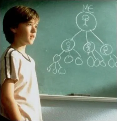 Quel enfant star veut vivre dans  Un monde meilleur  dans ce film de Mimi Leder sorti en 2000 ?