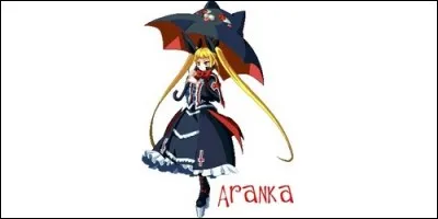 D'où provient le prénom Aranka ?