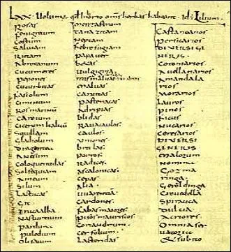 Charlemagne gouverne en homme de progrs durant une priode de paix et de richesses. Quel nom portent les lois qu'il dicte ?