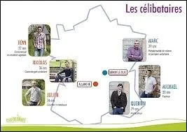 A quelle tl-ralit, cette image correspond-elle ?