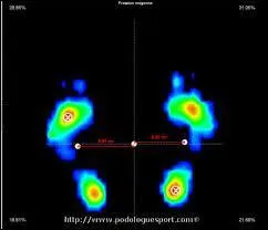 Parmi ces trois propositions quel spcialiste ne peut pas prescrire des semelles orthopdiques ?