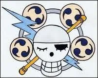 A qui appartient ce symbole ?