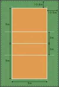 A quel sport appartient ce terrain ?