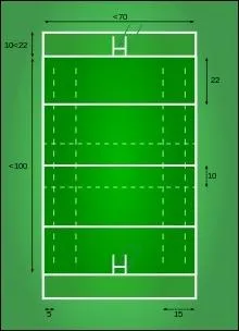 A quel sport appartient ce terrain ?