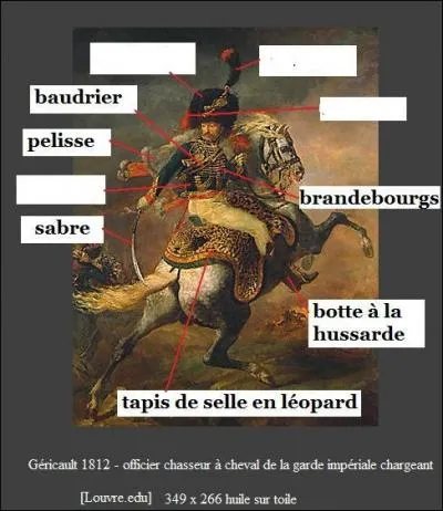 Thodore Gricault (1791-1824) est un peintre romantique clbre. Sa premire oeuvre expose au Salon en 1812 fut  Officier de chasseur  cheval de la garde impriale chargeant  . Retrouvez quelques-uns des noms de la tenue.