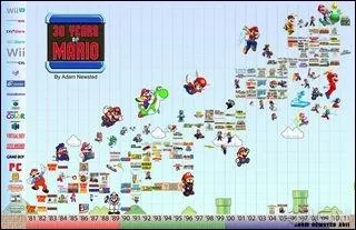 Une lgende dit que le futhorc est n d'abord en... et qu'ensuite elle se rpandit dans le pays que vous avez trouv  la question prcdente :