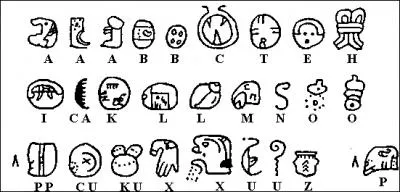 Capitale la plus pollue au monde, culture maya, la pninsule du Yucatan, biodiversit.