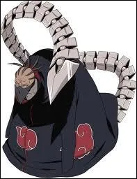 Quel est le nom de ce personnage ?