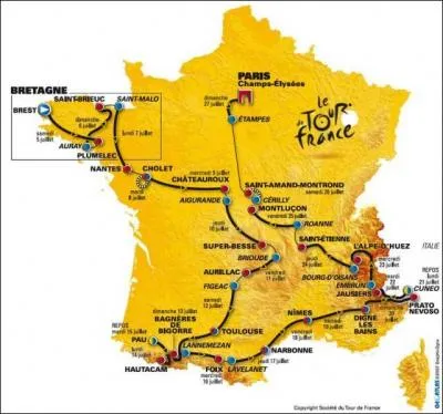 Combien y-a-t-il d'arrives en hauteur sur ce trac ?