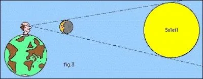 Quelle est approximativement la distance de la terre � la lune ?