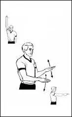 Que signifie ce geste ?