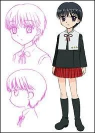 Qui est ce personnage ?