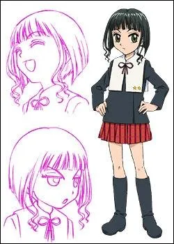 Qui est ce personnage ?