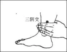 Quelle est la particularit du point 6Rp  SANYINJIAO  ?