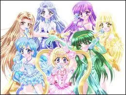 Que sont-elles en train de faire ?