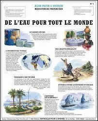 On sait que l'eau recouvre environ 3/4 de la plante Terre et pourtant, on arrive quand mme  en manquer. Pourquoi ? Car elle est surtout 