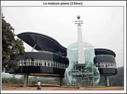 Un conservatoire ou une maison ? En allant à sa maison, un homme croise deux femmes, chaque femme a deux enfants avec elle. Il y a donc... se rendant à sa maison :