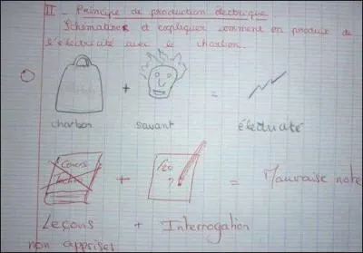 L'encre n'en fait qu' sa tte ! Il s'agit d'une srie de romans de science-fiction A. E. van Vogt :