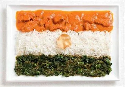 Ma plus grande ville est Bombay, je suis :