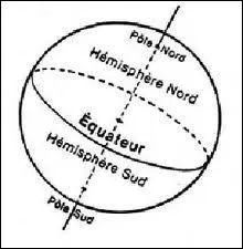 Le globe terrestre peut tre divis en deux hmisphres, chacun centr sur un ple et spar de l'autre par l'quateur. Les les d'Indonsie se situent dans les deux hmisphres.