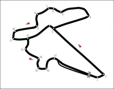 O se situe ce circuit ?