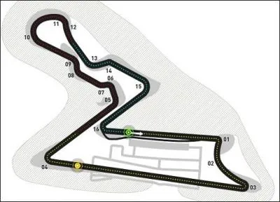 O se situe ce circuit ?