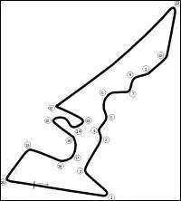 O se situe ce circuit ?