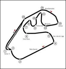 O se situe ce circuit ?