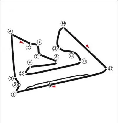 O se situe ce circuit ?