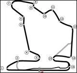 O se situe ce circuit ?