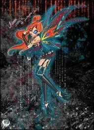 Quelle est cette transformation ?