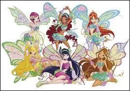 Quelle est cette transformation ?