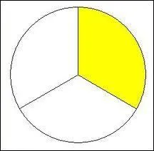 Le mot commence par : En ...