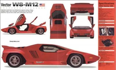 Dans quelle s�rie ou film, cette Vector W8 a-t-elle �t� utilis�e ?