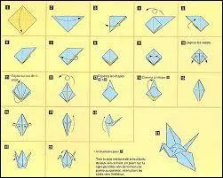 Quelle forme a, gnralement, le papier avant le pliage ?