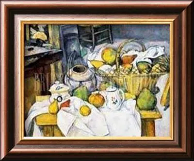 Qui a peint Nature morte au panier ?