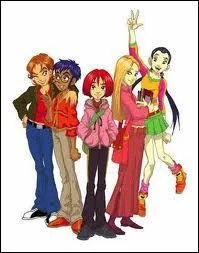 Qui sont les Witch ?