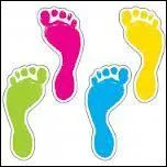 Quand mettez-vous les pieds dans le plat ?