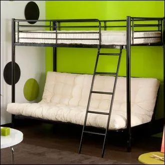 Quel est ce type de lit ?